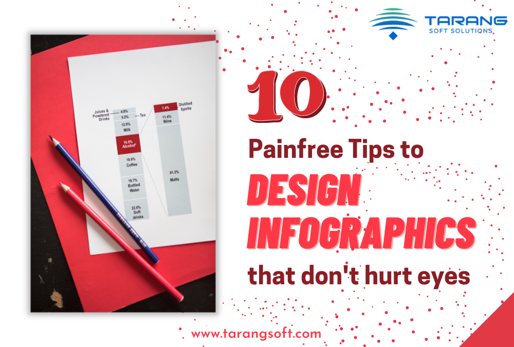 10 Clear-Cut Tips to Design Infographics that Don’t Hurt the Eyes