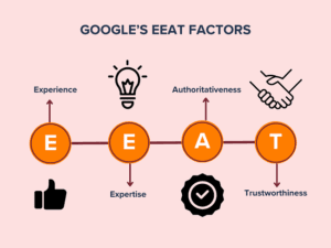 image source: sitesaga